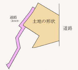 msǔƁAyň`